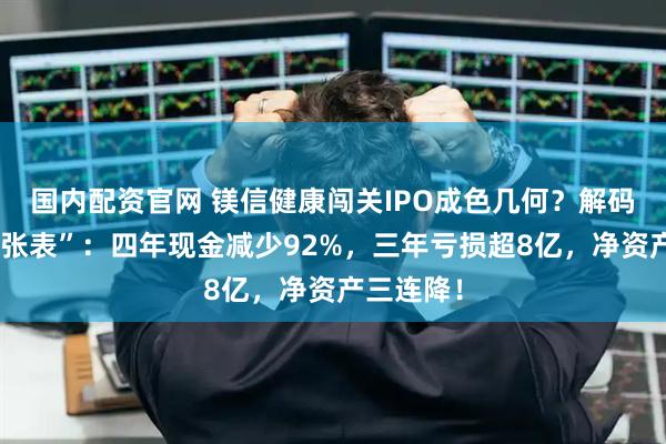 国内配资官网 镁信健康闯关IPO成色几何？解码“财务三张表”：四年现金减少92%，三年亏损超8亿，净资产三连降！